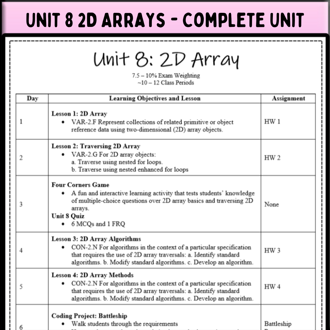 Goldie's AP® Computer Science A UNIT 8 PLANS - 2D Arrays