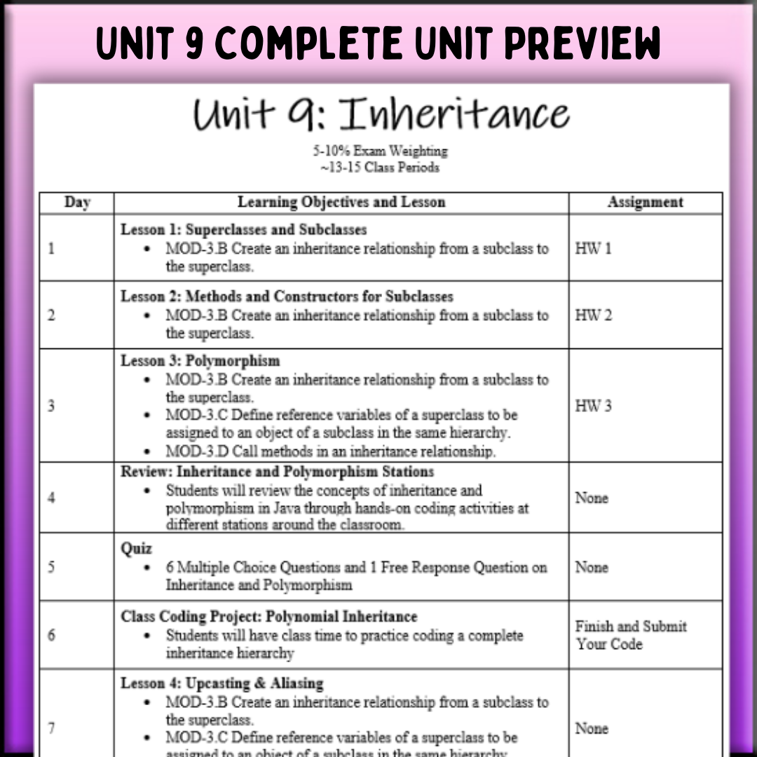 Goldie's AP® Computer Science A UNIT 9 PLANS - Inheritance