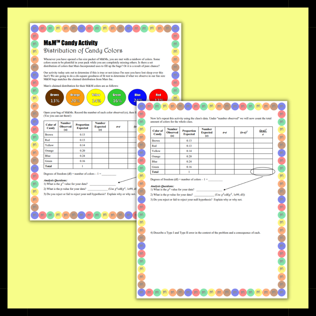 Statistics Activity: Chi-Square Distribution