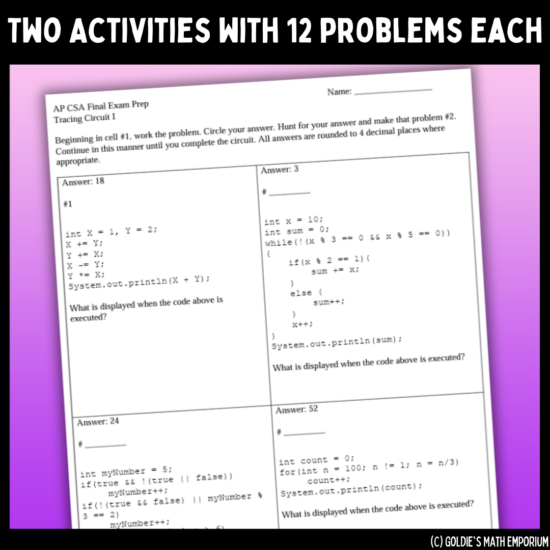 AP Computer Science A Circuit Reviews