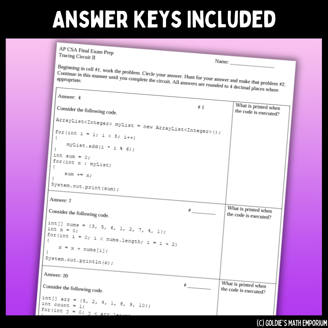 AP Computer Science A Circuit Reviews