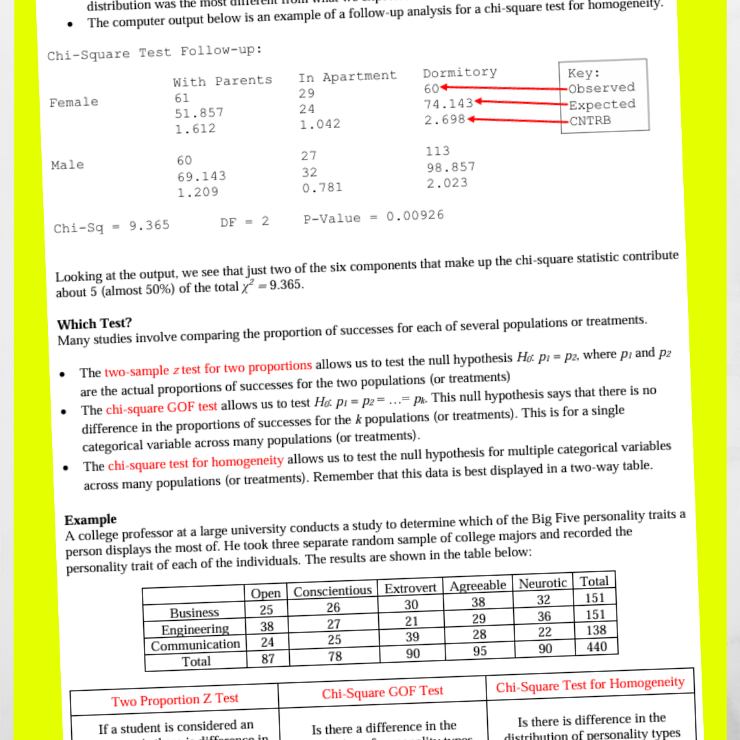 Goldie’s Unit 8 - The Chi-Square Distribution - GUIDED NOTES for AP® Statistics
