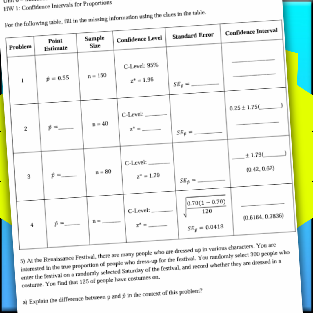 Goldie’s Unit 6 - Inference for Proportions - Homework for AP® Statistics