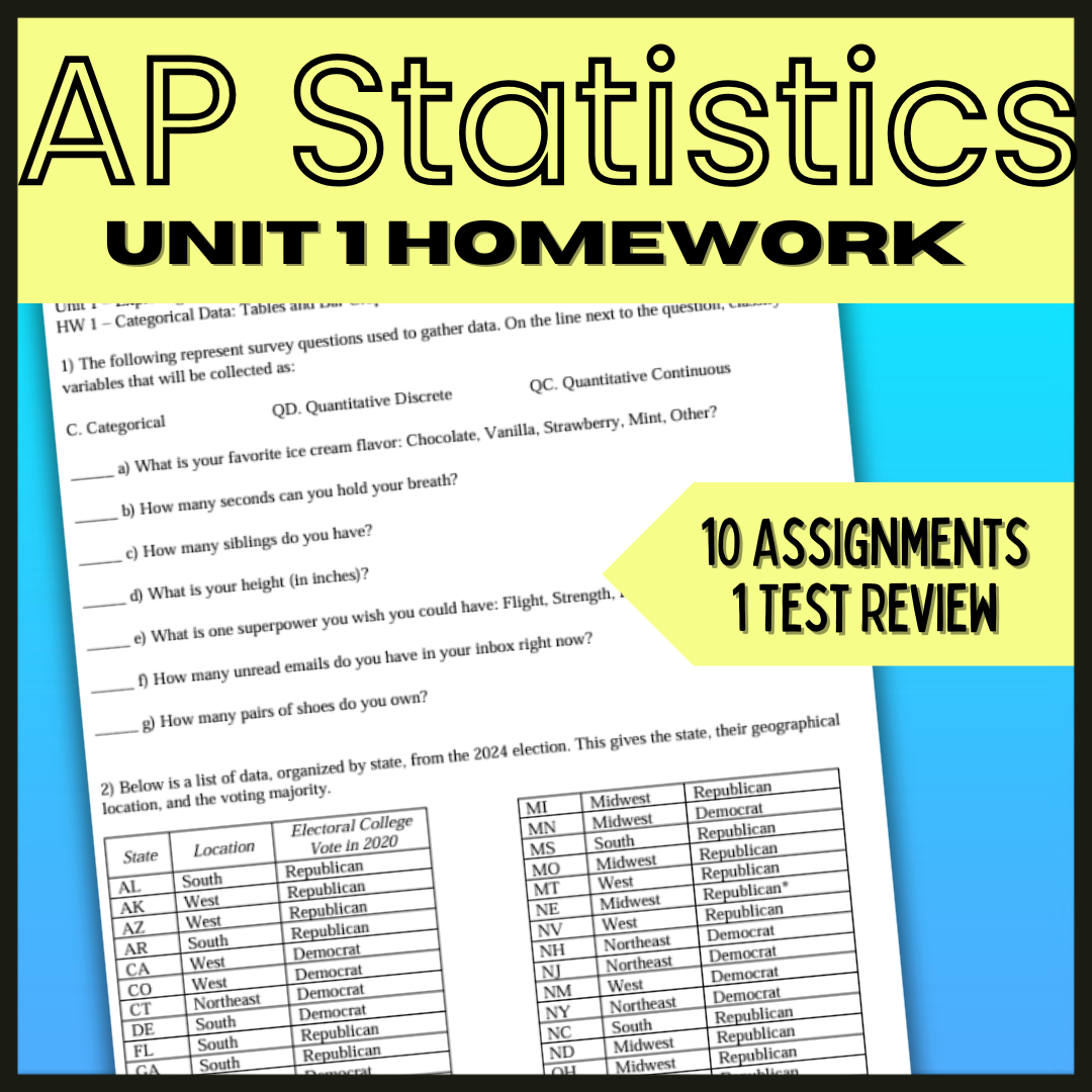 Goldie’s Unit 1 Exploring One Variable Data Homework for AP® Statistics