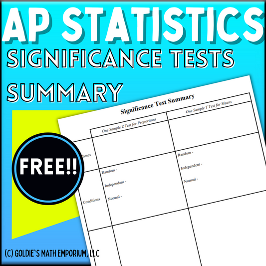 FREE AP Statistics Significance Tests Summary