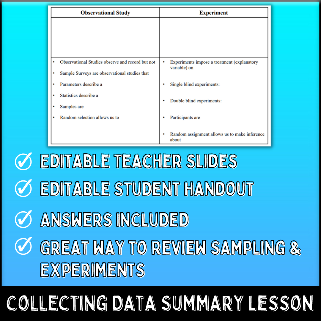 Sampling and Experiments Review Lesson FREE - AP Stat Unit 3