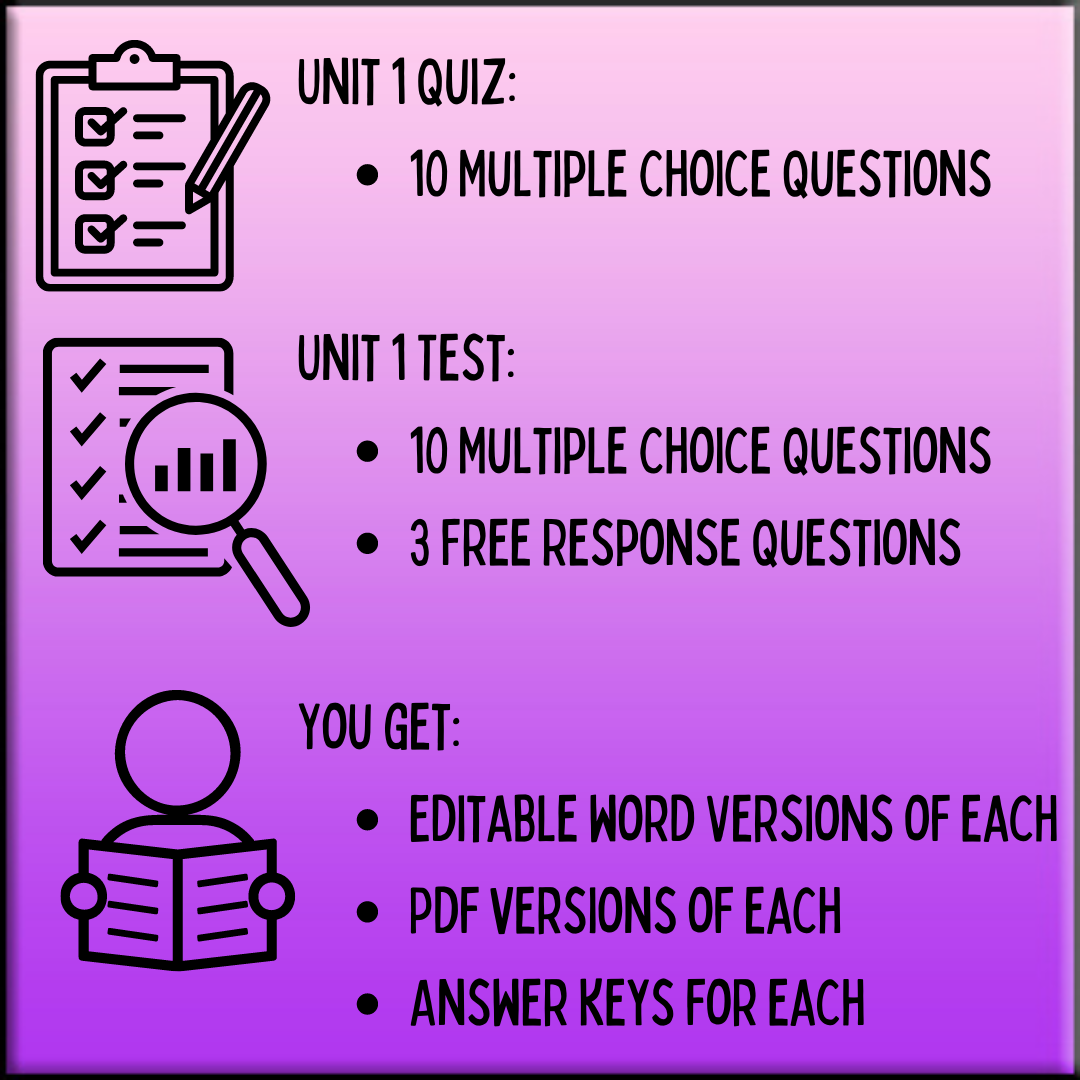 Goldie’s Unit 1: Primitive Types Assessments for AP® Computer Science A