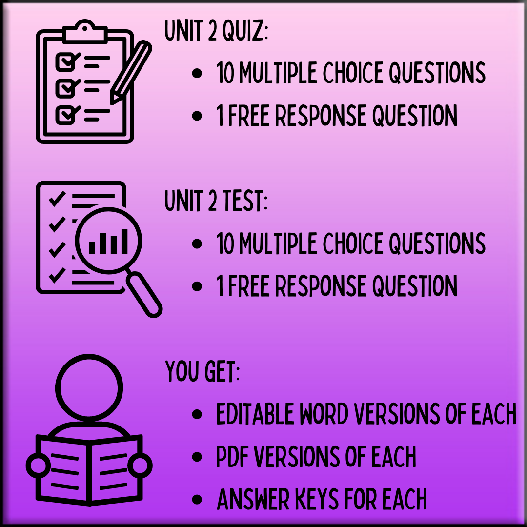 Goldie’s Unit 2: Using Objects Assessments for AP® Computer Science A