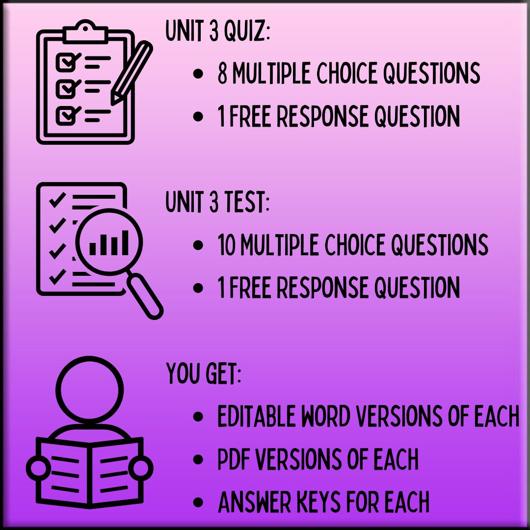 Goldie’s Unit 3: if Statements Assessments for AP® Computer Science A