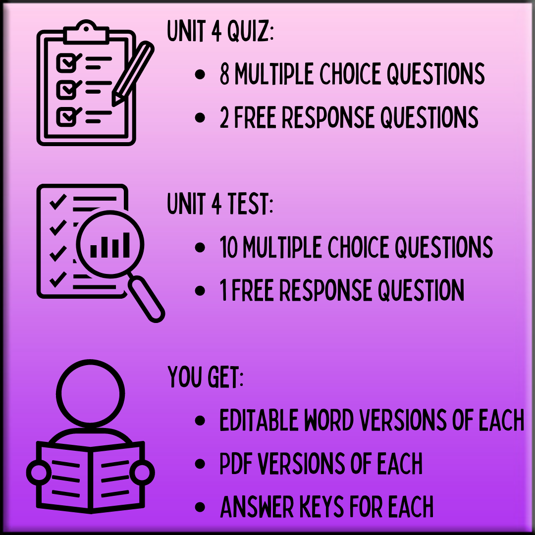 Goldie’s Unit 4: Iteration Assessments for AP® Computer Science A