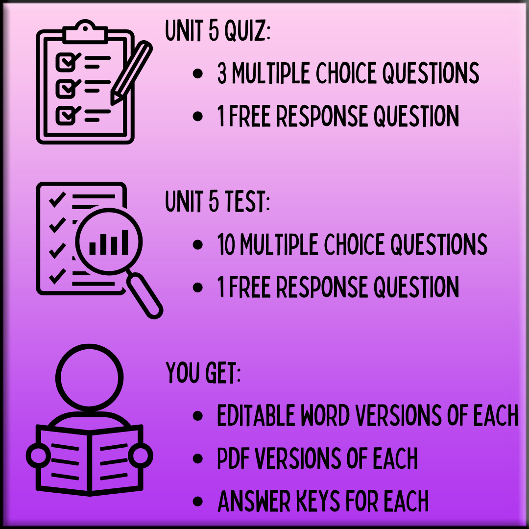 Goldie’s Unit 5: Writing Classes Assessments for AP® Computer Science A