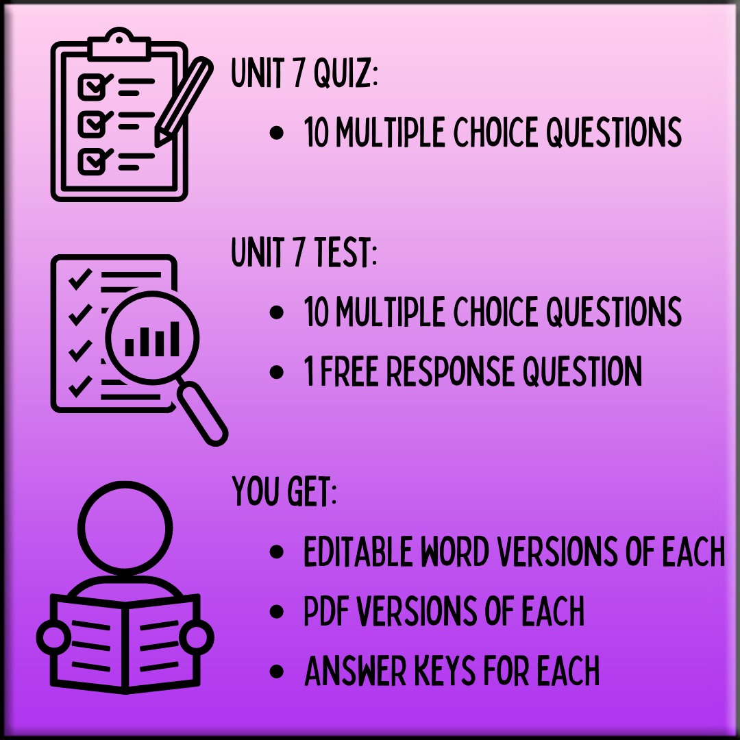 Goldie’s Unit 7: ArrayLists Assessments for AP® Computer Science A