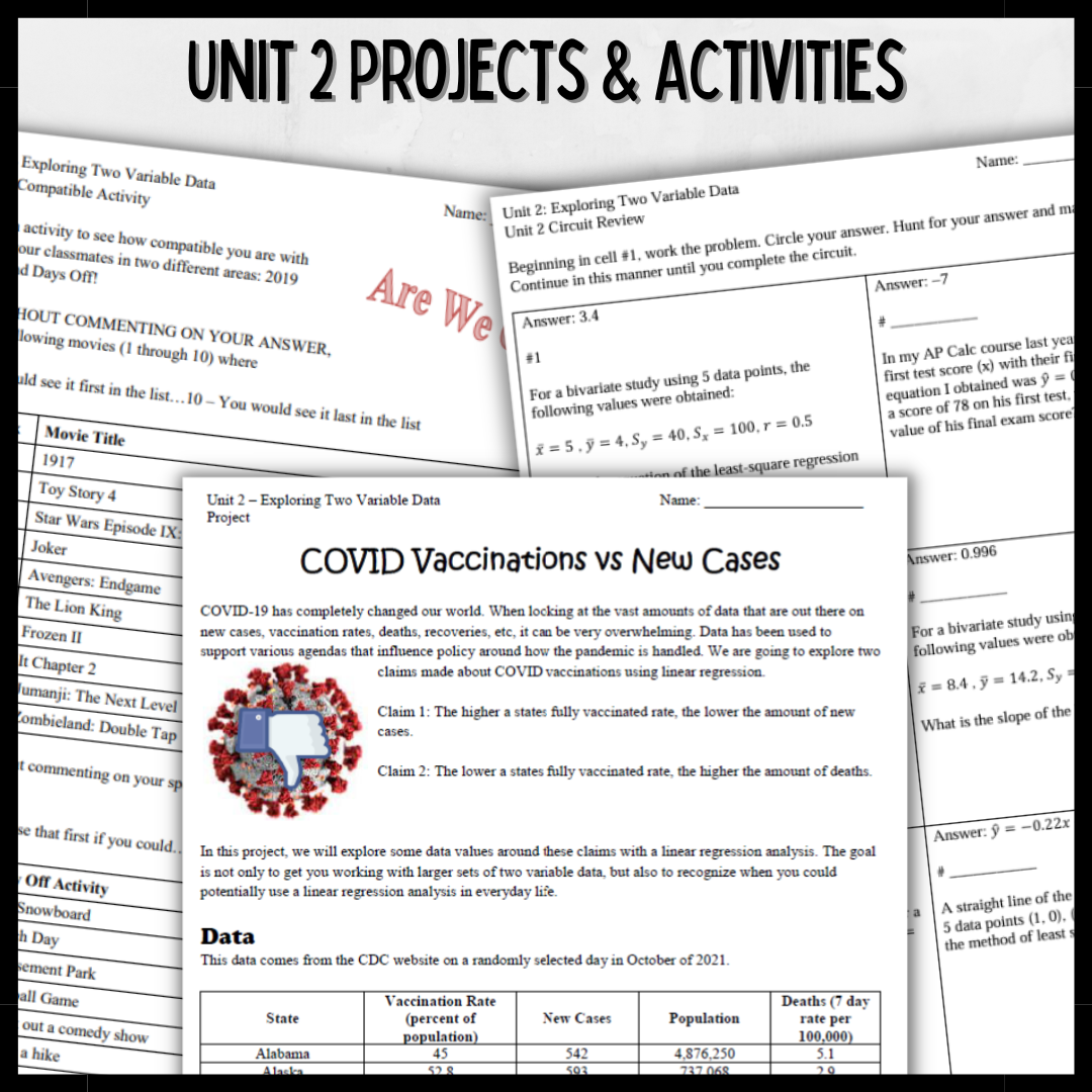 Goldie’s Unit 2 - Exploring Two Variable Data - Projects & Activities for AP® Statistics
