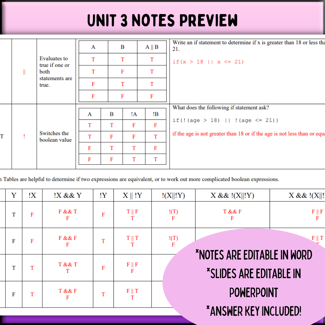 Goldie's Unit 3 GUIDED NOTES for AP® Computer Science A