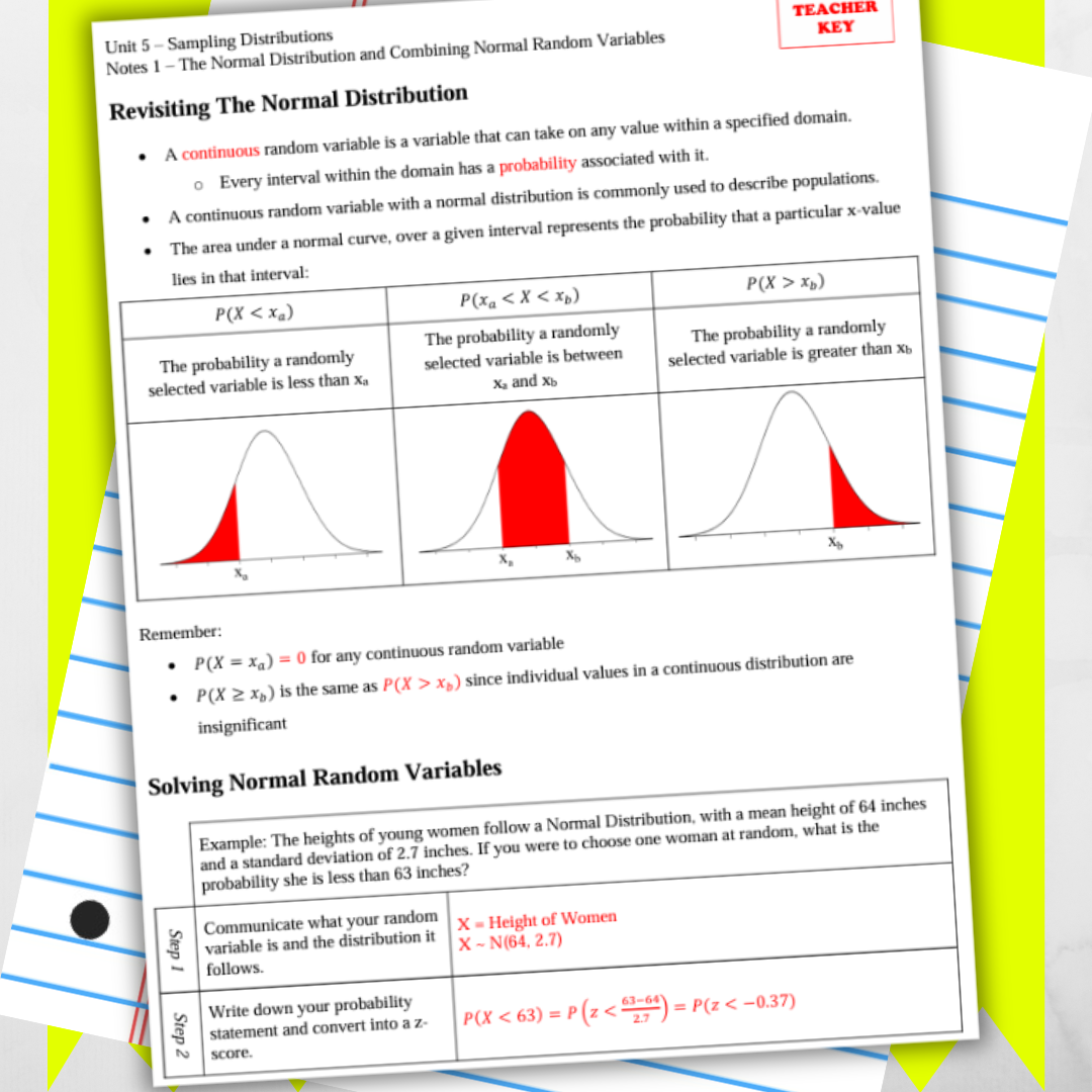Goldie’s AP® Statistics UNIT 5 PLANS – Sampling Distributions