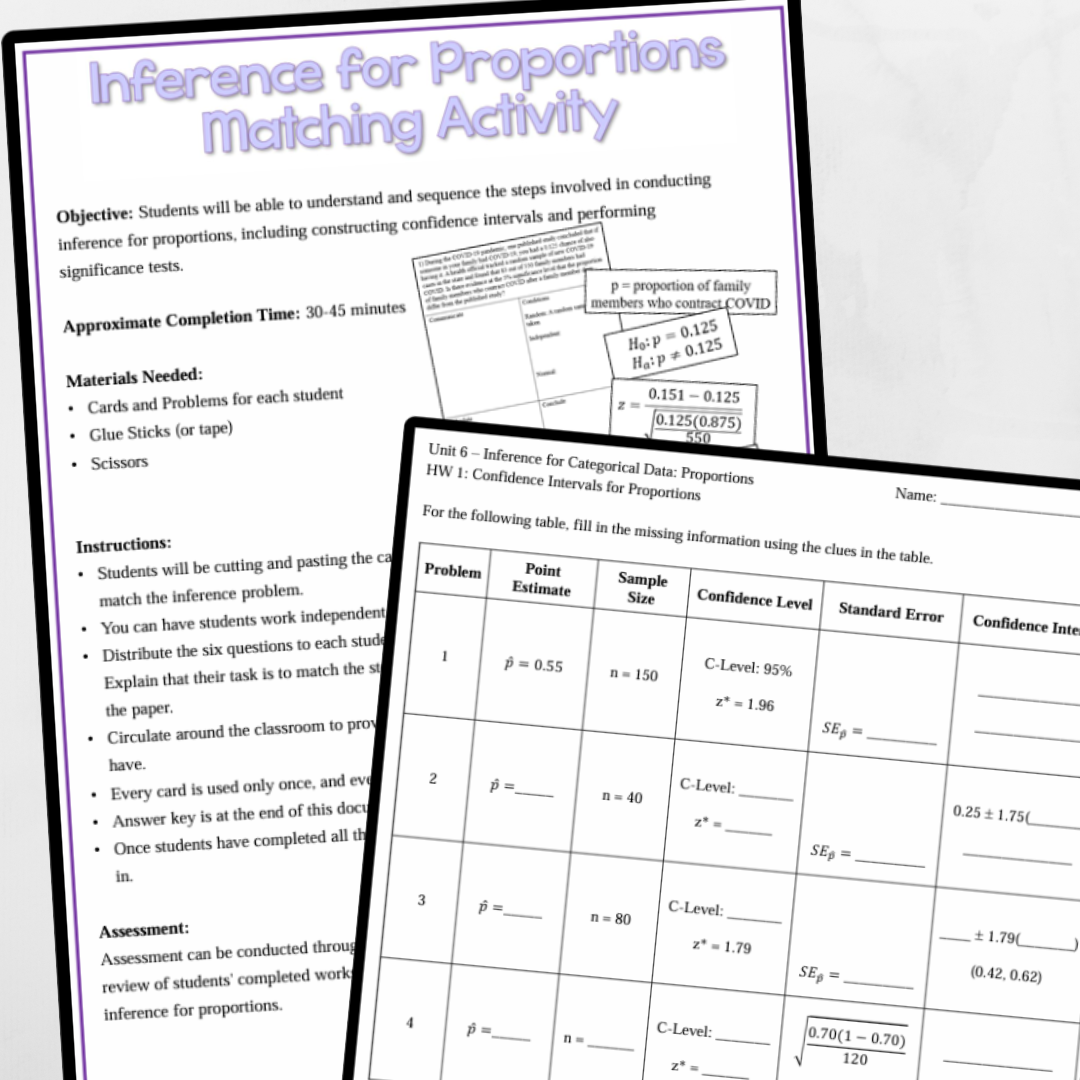 Goldie’s AP® Statistics UNIT 6 PLANS – Inference for Categorical Data: Proportions