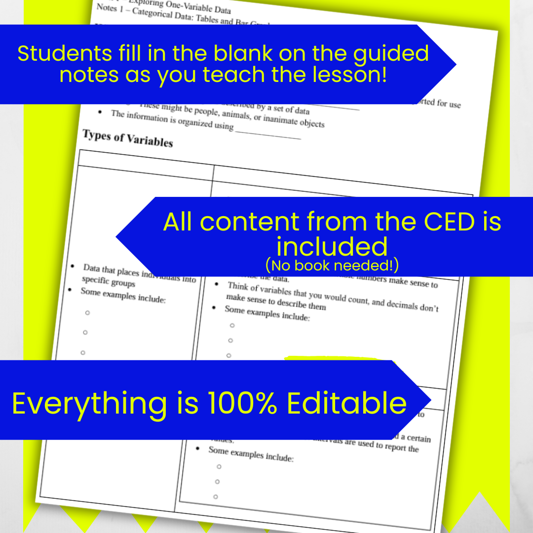 Goldie’s AP® Statistics UNIT 1 PLANS – Exploring One Variable Data