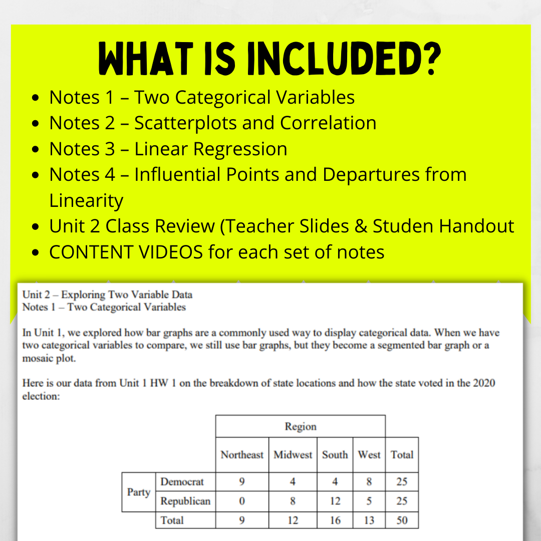 Goldie’s Unit 2 - Exploring Two Variable Data - GUIDED NOTES for AP® Statistics