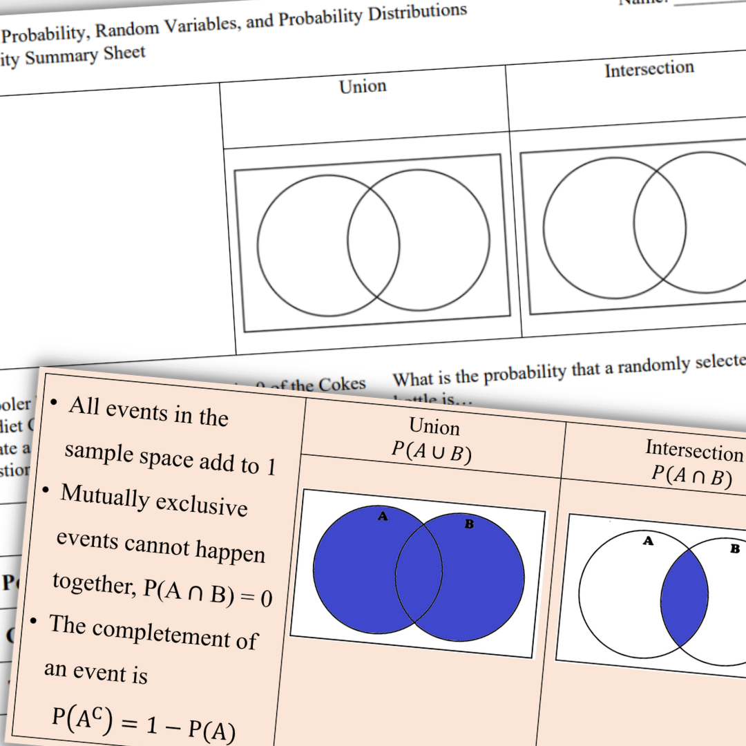 Goldie’s Unit 4 - Probability and Random Variables - GUIDED NOTES for AP® Statistics