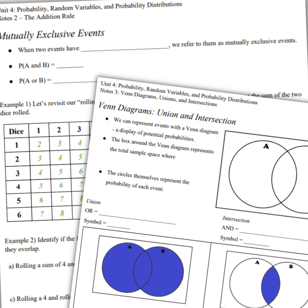 Goldie’s Guided Note Bundle for AP® Statistics