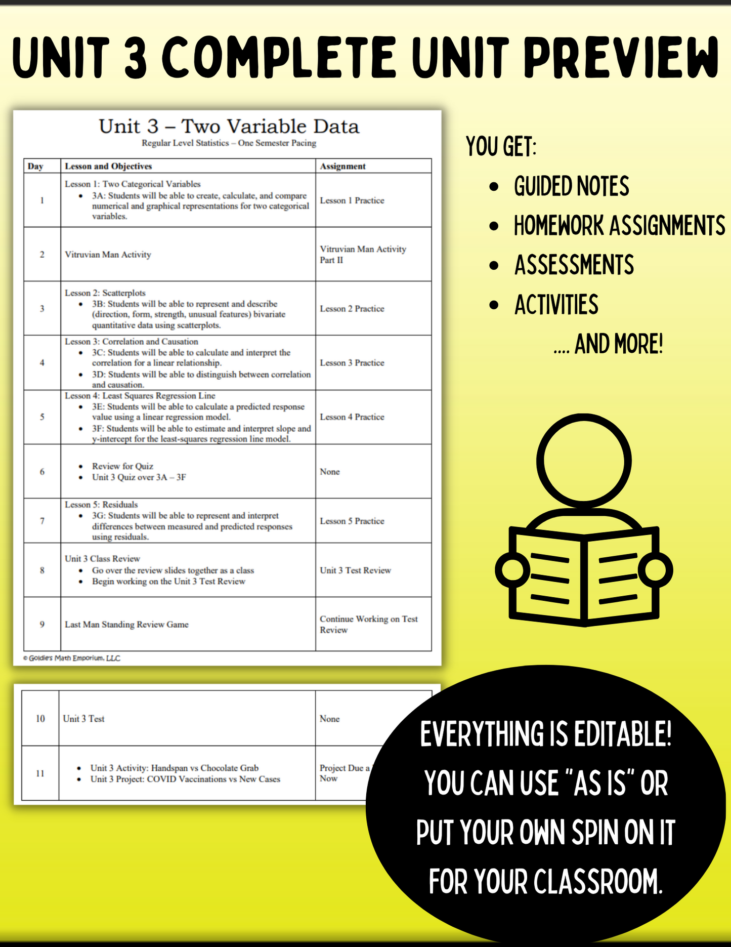 Statistics: Two Variable Data