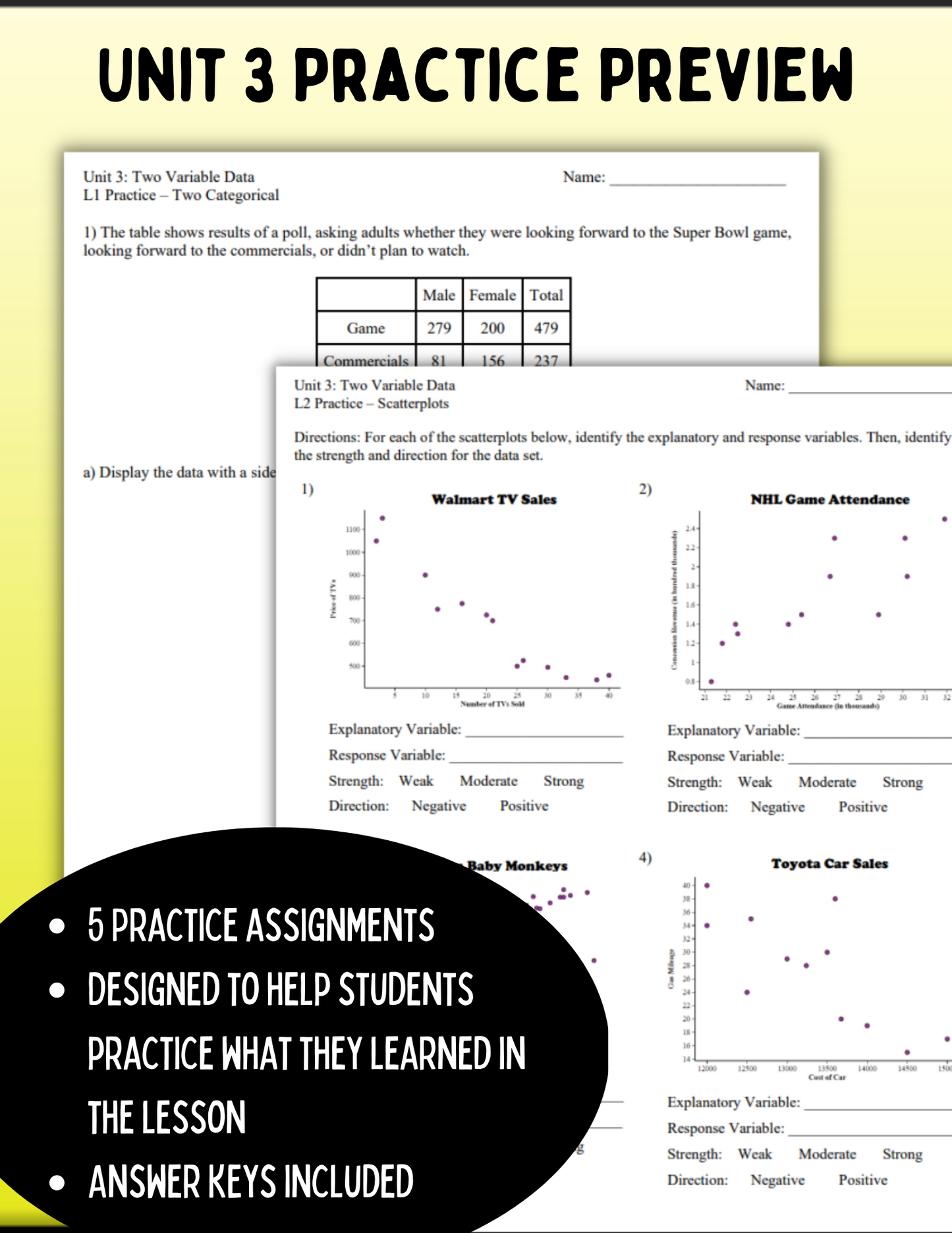 Statistics: Two Variable Data