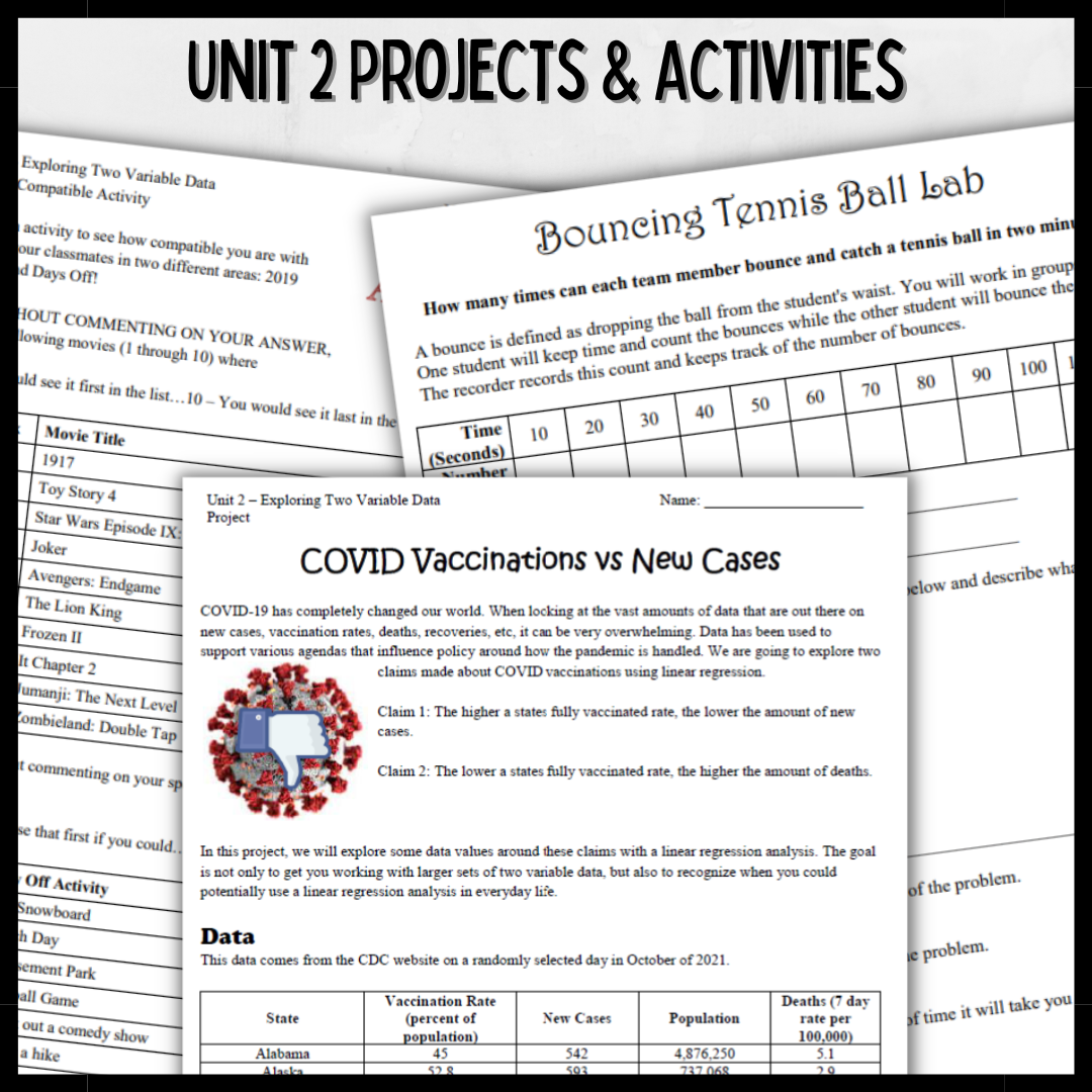 Goldie’s Project & Activities Bundle for AP® Statistics