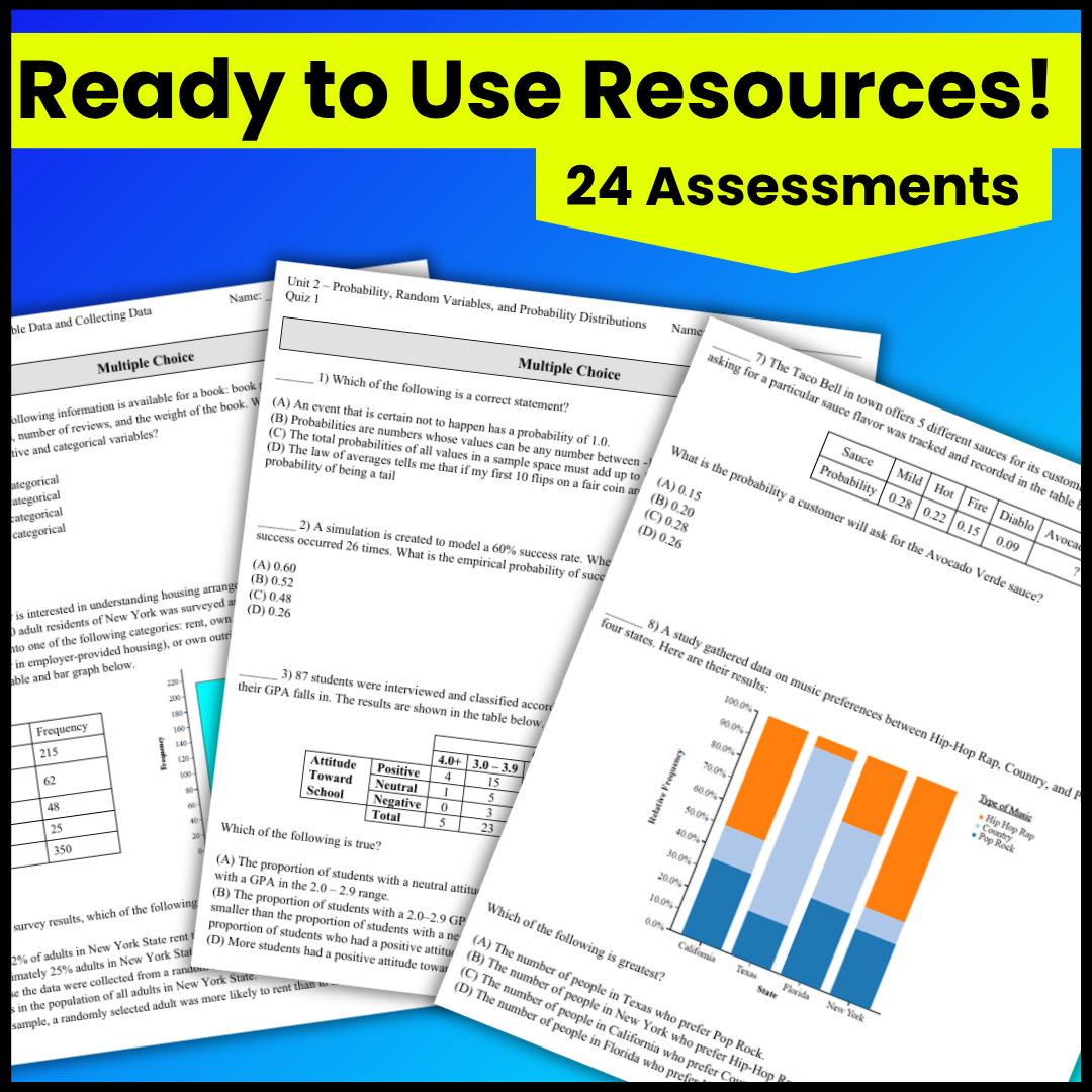 Goldie’s Assessment Bundle for AP® Statistics