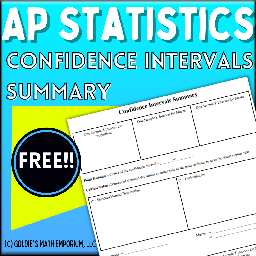 FREE AP Statistics Confidence Intervals Summary