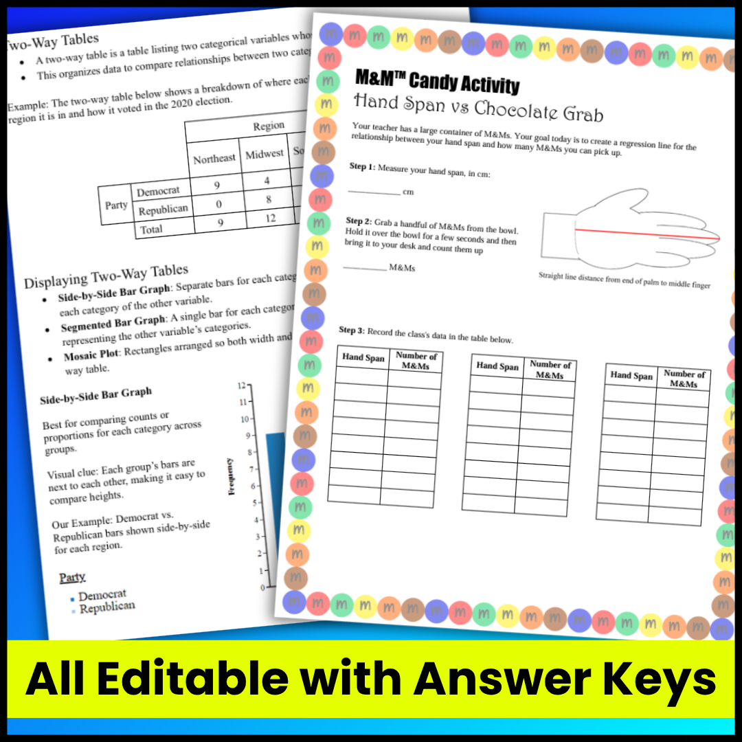 Goldie's FULL CURRICULUM for AP® Statistics
