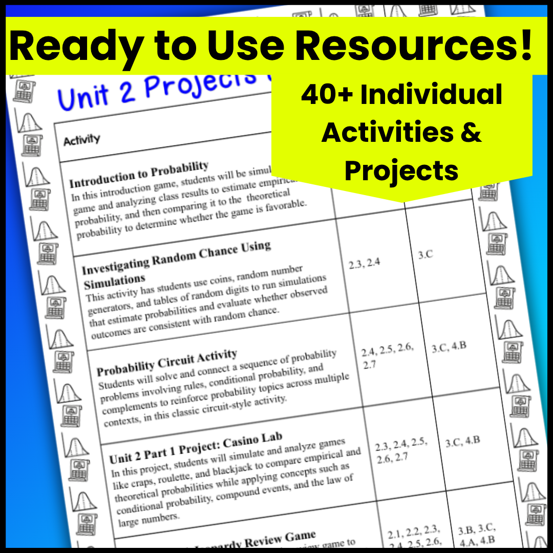 Goldie’s Projects & Activities Bundle for AP® Statistics
