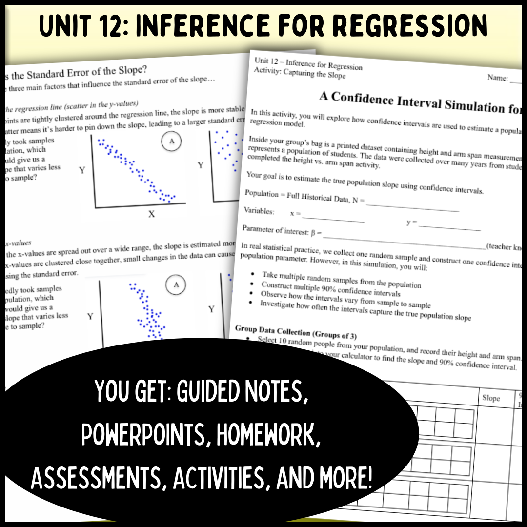 Statistics: Inference for Regression