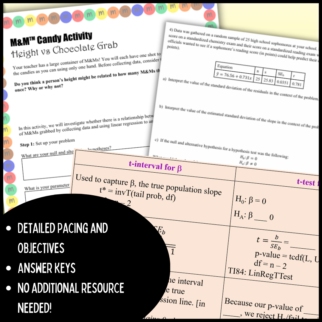 Statistics: Inference for Regression