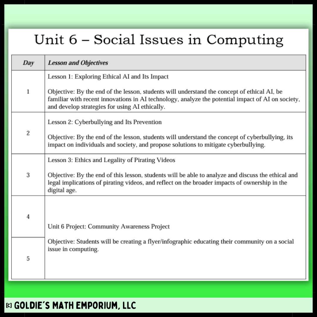 Goldie’s AP® Computer Science Principles – Unit 6 Social Issues in Computing