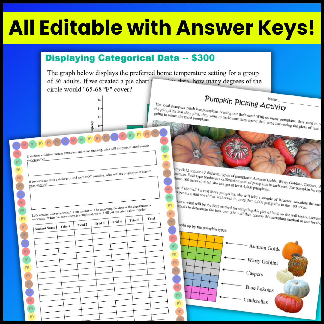 Goldie’s AP® Statistics UNIT 1 CURRICULUM | Exploring One Variable Data & Collecting Data