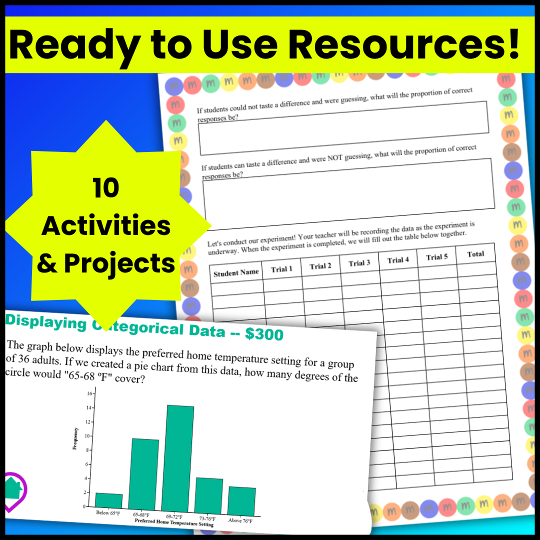 Goldie’s Unit 1 Projects & Activities for AP® Statistics