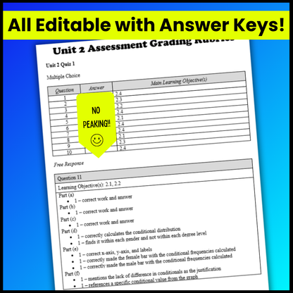 Goldie’s Unit 2 Assessments for AP® Statistics | Probability and Random Variables