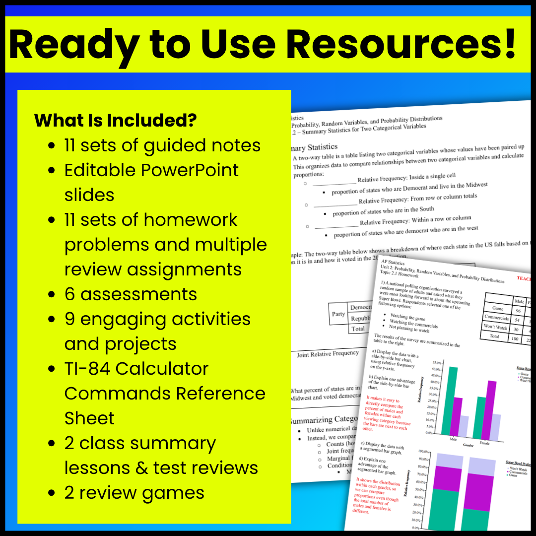 Goldie’s AP® Statistics UNIT 2 CURRICULUM | Probability and Random Variables