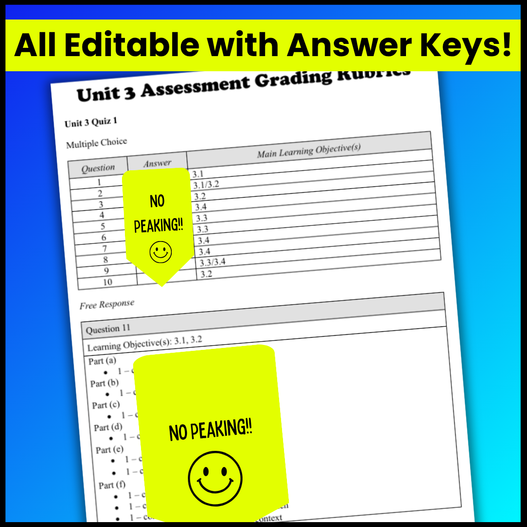 Goldie’s Unit 3 Assessments for AP® Statistics | Inference for Categorical Data: Proportions | NEW 2026 CED