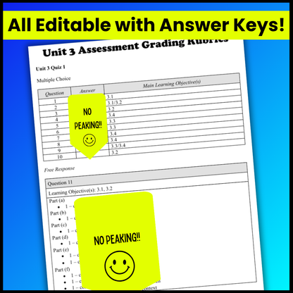 Goldie’s Unit 3 Assessments for AP® Statistics | Inference for Categorical Data: Proportions | NEW 2026 CED