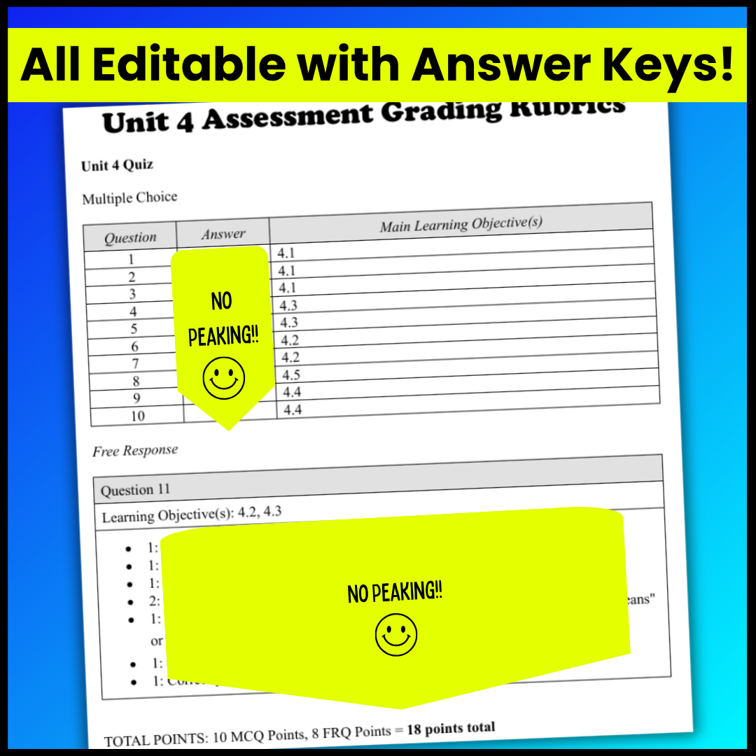 Goldie’s Unit 4 Assessments for AP® Statistics | Inference for Means