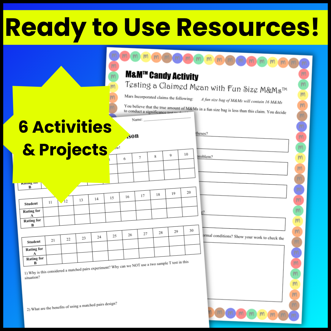 Goldie’s Unit 4 Projects & Activities for AP® Statistics| Inference for Means | NEW 2026 CED