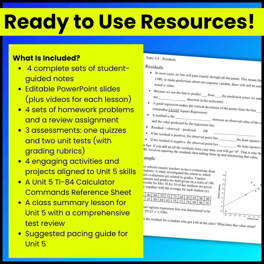 Goldie’s AP® Statistics UNIT 5 CURRICULUM | Regression Analysis | NEW 2026 CED