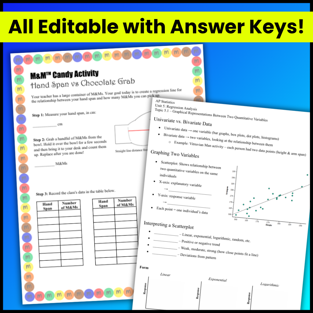 Goldie’s AP® Statistics UNIT 5 CURRICULUM | Regression Analysis | NEW 2026 CED