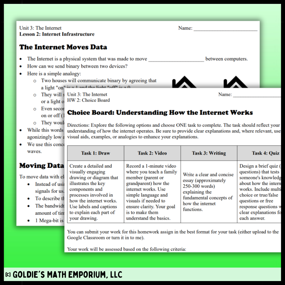 Goldie’s AP® Computer Science Principles – Unit 3 The Internet