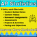 Goldie's FULL CURRICULUM for AP® Statistics – Goldie's Math Emporium