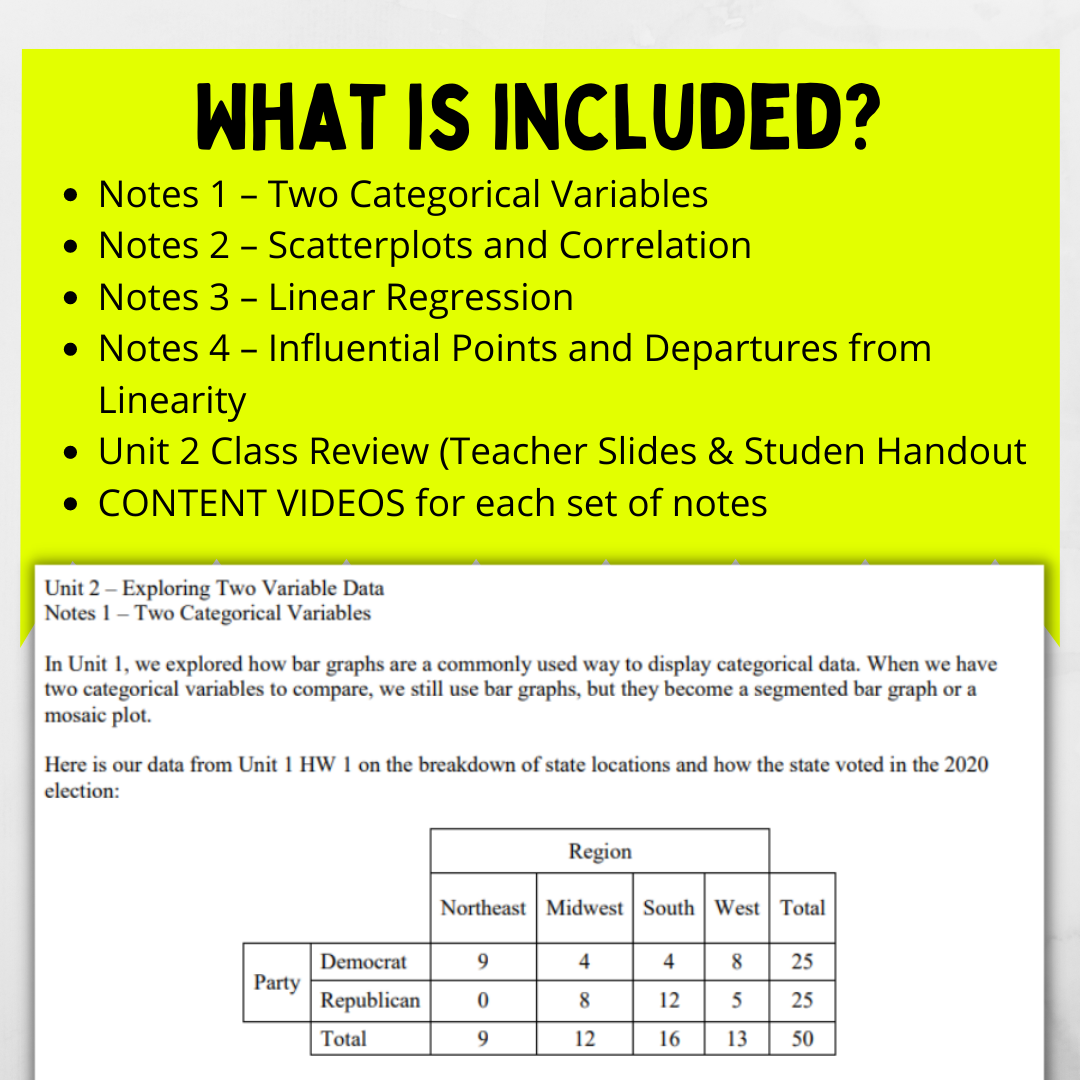 Goldie’s Unit 2 Two Variable Statistics - GUIDED NOTES for AP® Statistics