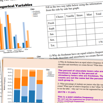 Goldie’s Unit 2 Two Variable Statistics - GUIDED NOTES for AP® Statistics